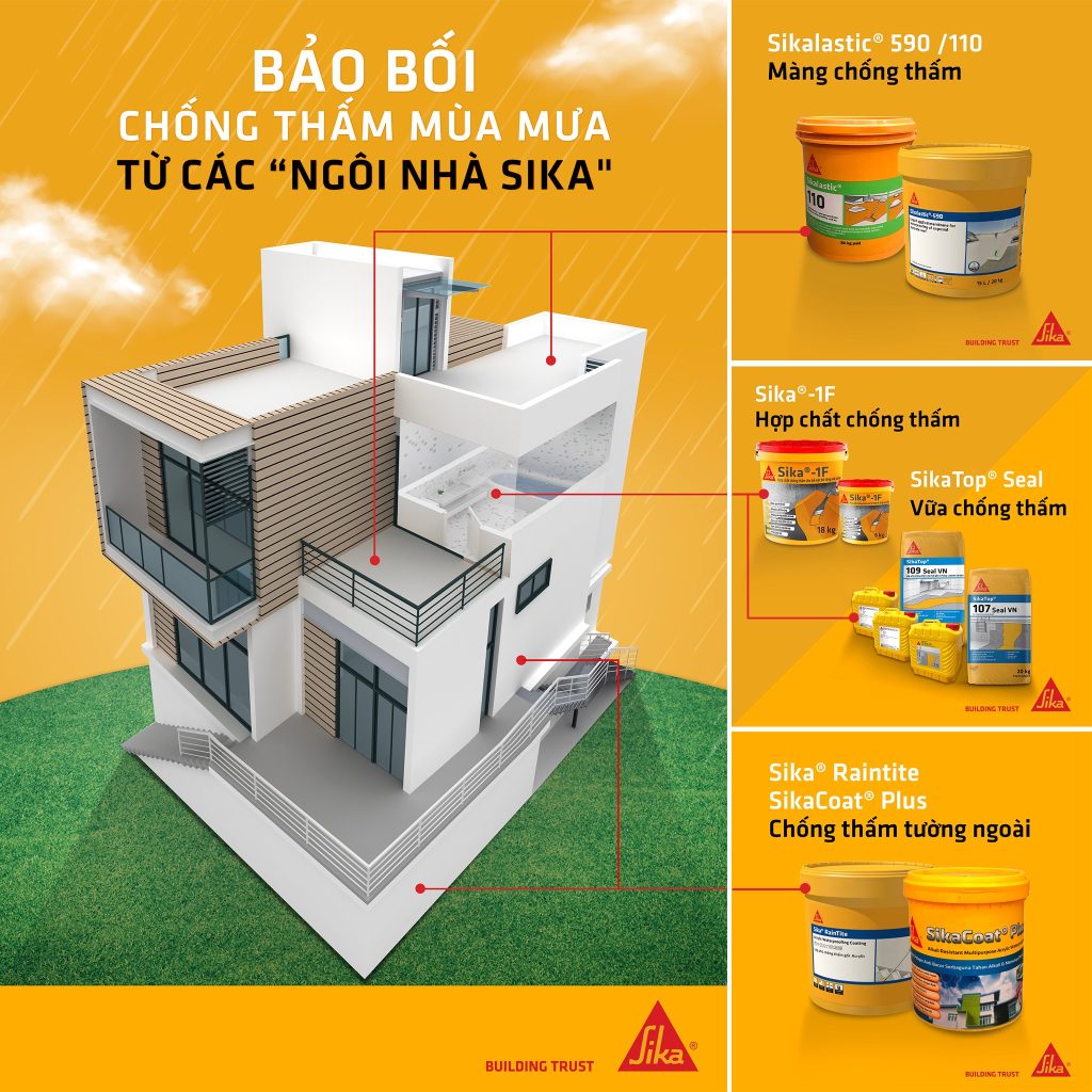 Tổng kho phân phối Sika chống thấm